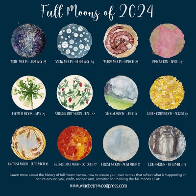Full Moons